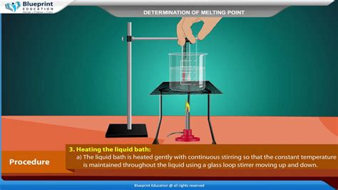 Melting Point Tester solution|how to determine melting points.